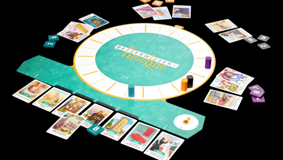 Bezzerwizzer Timeline