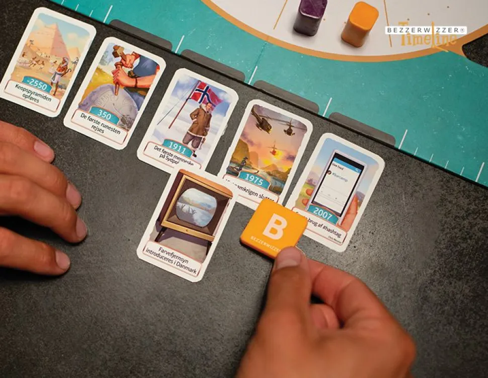 Bezzerwizzer Timeline