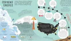 Bogen Om Sammenligninger