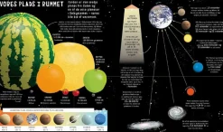 Bogen Om Sammenligninger