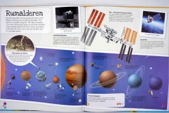 Børnenes Illustrerede Historie Atlas