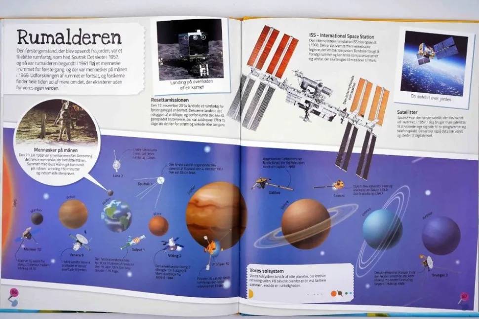 Børnenes Illustrerede Historie Atlas