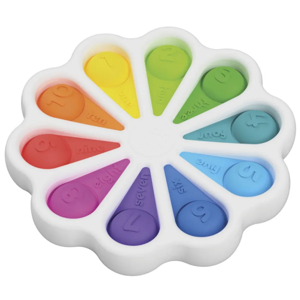 Dimpl - Boblepanel Tal