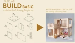 Dukkehus Build - Start Kit