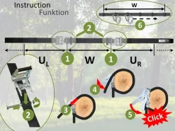 Gyngeophaeng Til Trae - Line 1.400 Cm