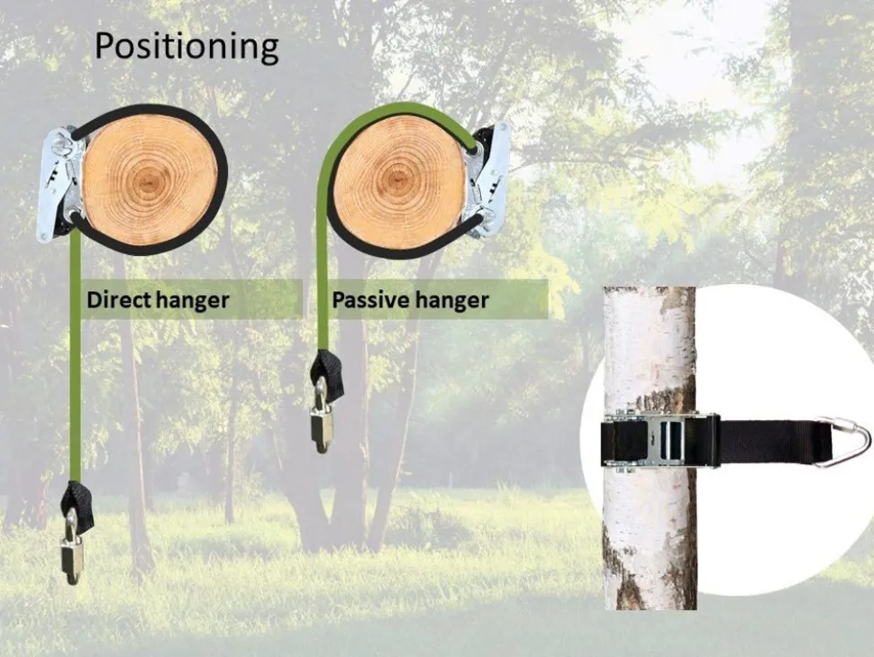 Gyngeophaeng Til Trae - Med Las 300 Cm