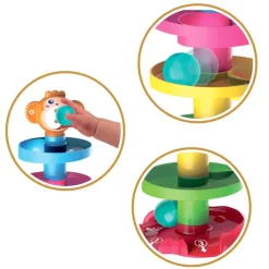 Kuglebane - Abens Tarn