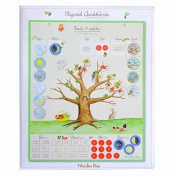 Magnetisk Kalender - Arets Gang