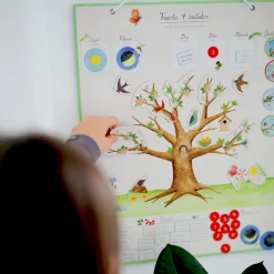 Magnetisk Kalender - Arets Gang