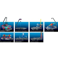 Magnetisk Levitation