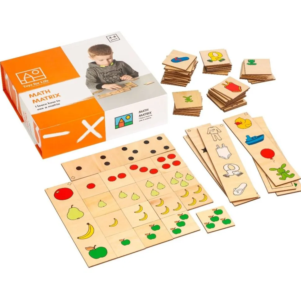 Matematik Matrix - Lær At Bruge En Matrix