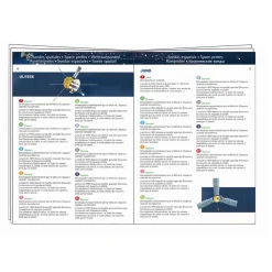 Observationspuslespil M. 200 Brikker - Rummet