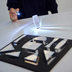 Prismesaet - Lær Om Lys