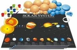 Solsystem - Selvlysende Uro